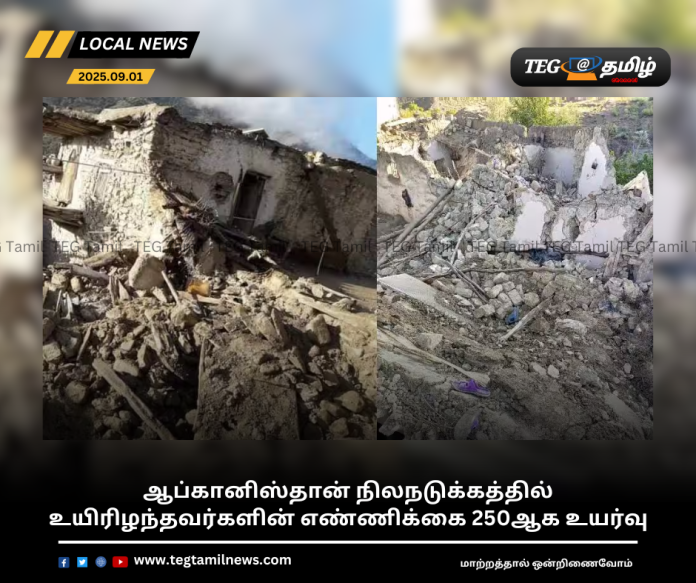 Afghanistan earthquake kills 250 people